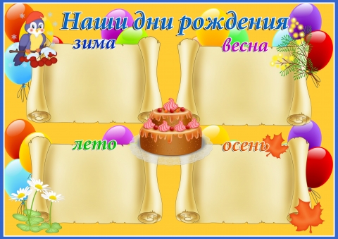 Оформление с днем рождения с детскому саду Оформление с днем рождения с детскому саду