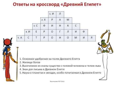 Порно Рассказ 5 Класс