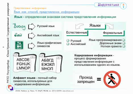 Система знаков для представления информации это. Система знаков для представления информации это