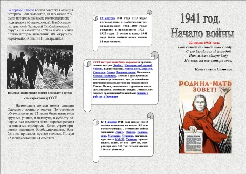 Оптимизация методов выполнения студентами внеаудиторной самостоятельной работы:
