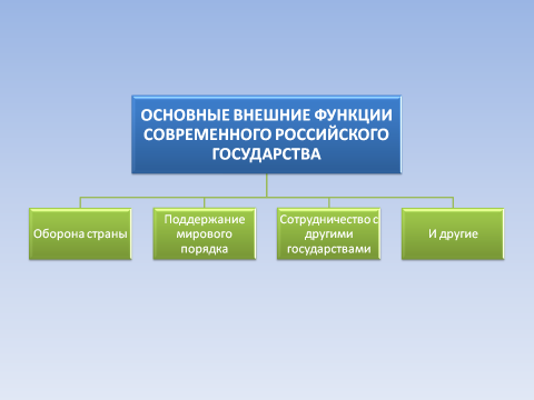Разбор юридических мифов про Россию/РФ, как частную фирму и недогосударство (час