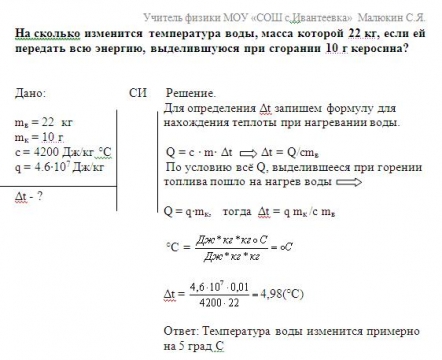 На рисунке представлены графики нагревания воды и керосина масса воды и масса керосина одинаковы