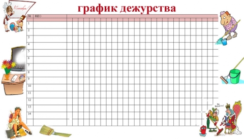 Дежурства