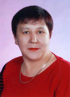 школа 74 учителя. школа 74 учителя. директор школы 74 ижевск. учителя школы 74 г уфа. школа 74 учителя.