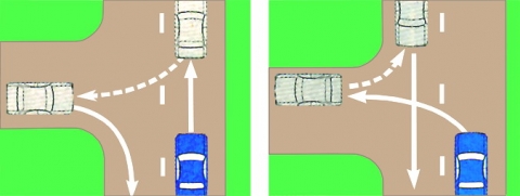Схема разворота вне перекрестка