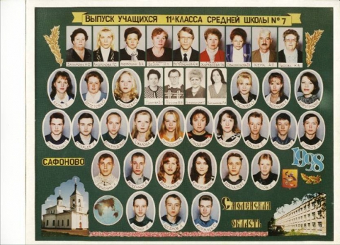 Школа 1998 классы. Школа 1998 год. Выпускники Волоколамская средняя школа №1 1998 год. Школа 2 выпускники 1998. 164 Школа выпускники 1998 года.