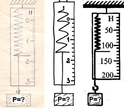 Динамометр на схеме