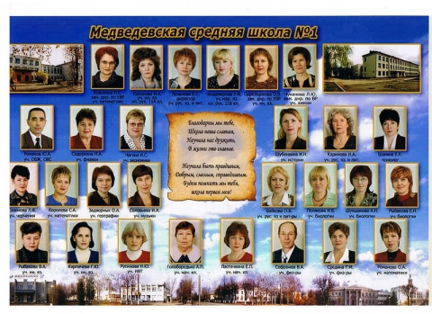 гимназия 1 медведево