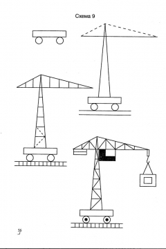 Как нарисовать кран ребенку