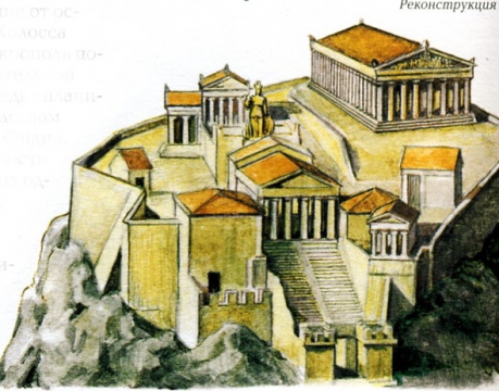 Акрополь в древней греции. Ансамбль акрополя в афинах. Афинский акрополь реконструкция. Рисунок города афины. Рисунок города афины.