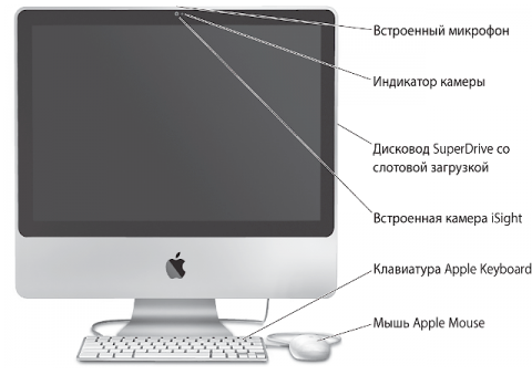 Ноутбук работает нет изображения