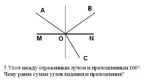 Угол между отраженным и преломленным лучами. как найти угол между отраженным и преломленным лучами. найти угол между отраженным и преломленным лучом. угол между отраженным и преломленным лучами γ = 90◦. Вычисли угол между отраженным и преломленным лучом. Угол между отраженным и преломленным лучами. как найти угол между отраженным и преломленным лучами. найти угол между отраженным и преломленным лучом. угол между отраженным и преломленным лучами γ = 90◦.