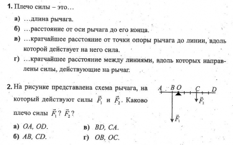 Плечи сил действующих на рычаг