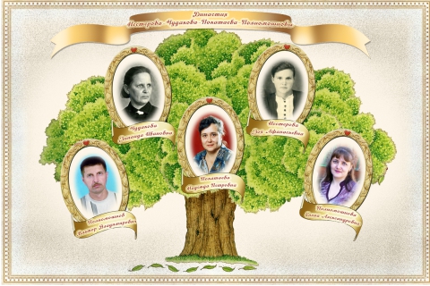 Династия учителей в моей семье проект