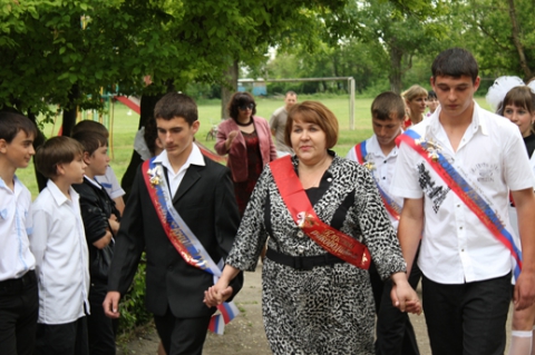 Купить Дом Ставропольский Край Село Нины