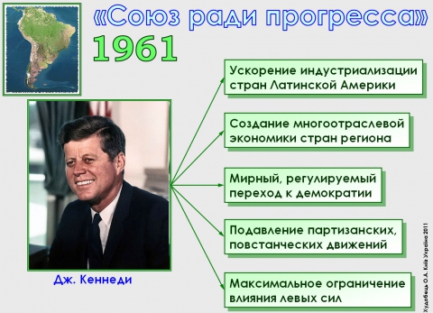 Программа союз ради прогресса была предложена. Союз ради прогресса. Дж. Программа «союз ради прогресса» предусматривала:. Дни кино сша в ссср буклет.