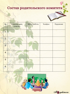 Состав родительского комитета класса образец