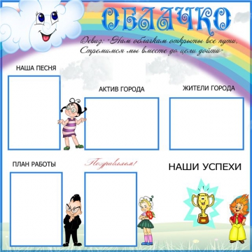 Образцы отрядных уголков в лагере