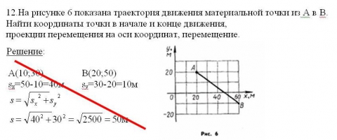 На рисунке показаны траектории. На рисунке показана Траектория движения материальной точки. На рисунке 6 показана Траектория движения материальной. График движения материальной точки представлен на рисунке. Точка движется по траектории, показанной на рисунке.