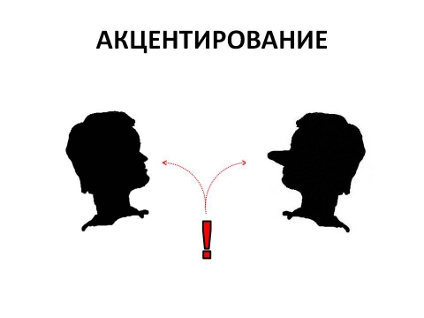 Акцентирование воображения. Заострение воображения примеры. Акцентирование воображения примеры. Воображение акцентирование. Приемы воображения приемы.