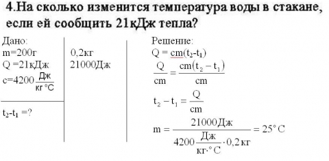 Алюминиевой ложки массой 50. 4 г. Алюминиевой ложки массой 50. Алюминиевой ложки массой 50г от 20 до 90⁰ с. Алюминиевой ложки массой 50 г от 20 до 90 градусов по цельсию.