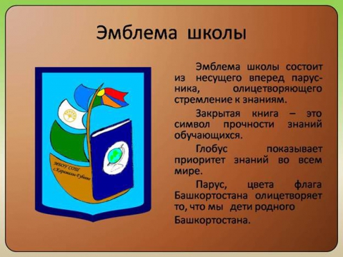 Герб Класса И Школы Окружающий Мир 2 Класс
