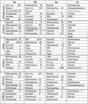 е уроки 5. расписание уроков в школе. е уроки 5. расписание уроков в школе 5-11 класс. расписание уроков 7 класс.