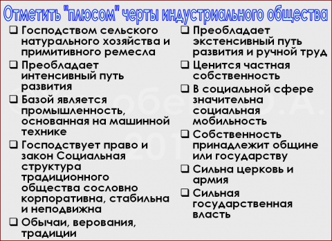 Отличительной чертой общества является. Одной из черт индустриального общества является. Характерной чертой индустриального общества является. Одной из черт индустриального общества является. Основные черты индустриального общества.