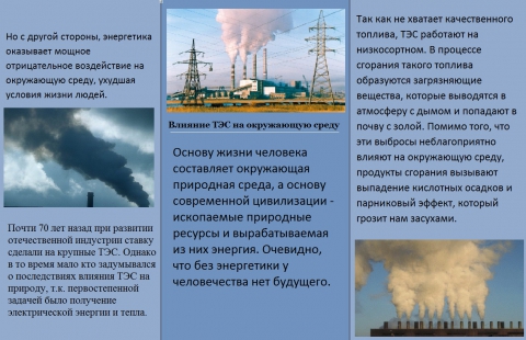 Воздействие угольных теплоэлектростанций на окружающую среду презентация