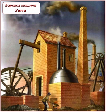 Паровая машина Уатта