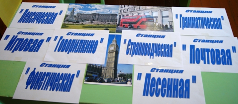 Научная станция. Станция отгадайка. Научная станция. Станция познавательная. Названия метро остановок.